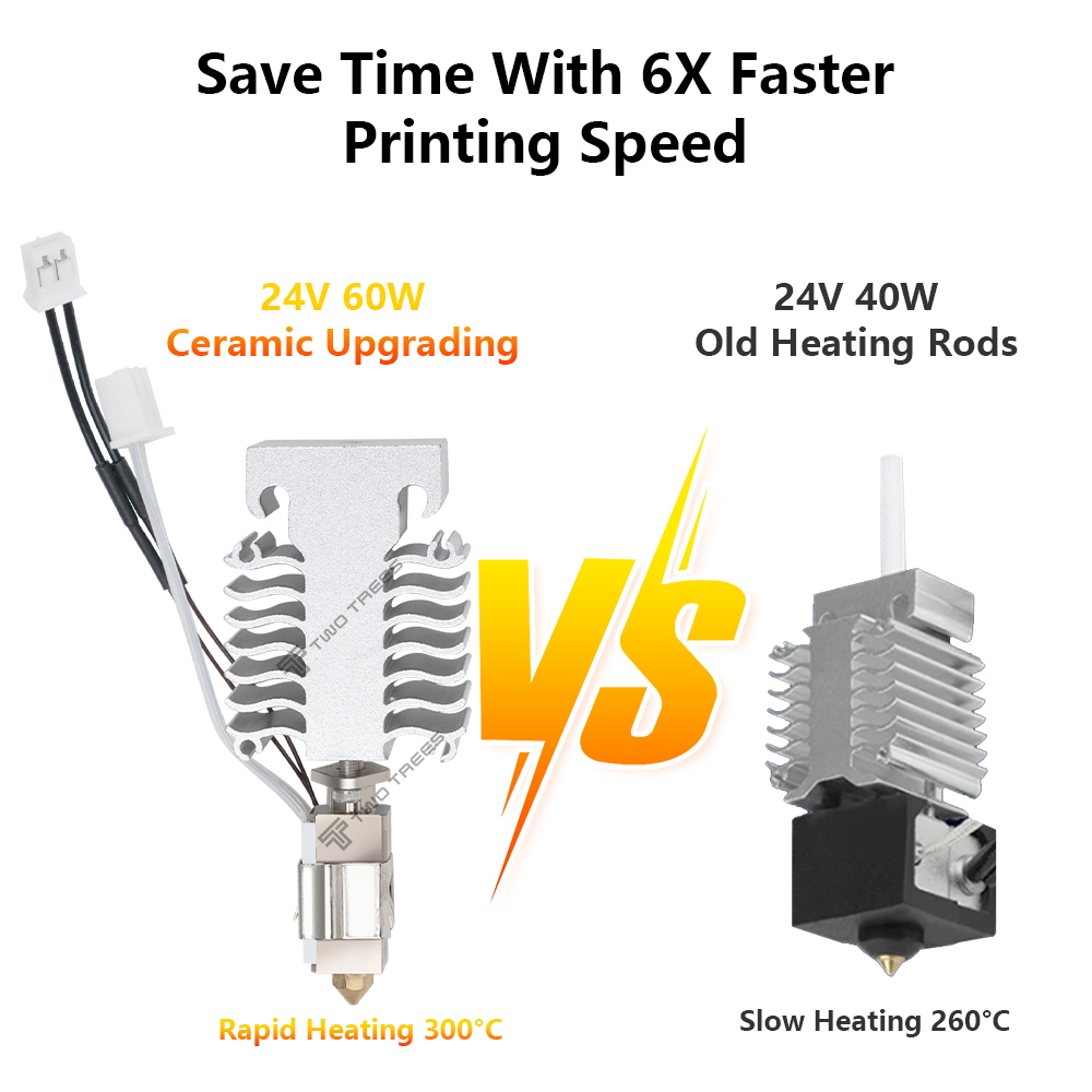 Hotend Kit For Creality Ender  - Creality Printer Ender 3 review and price